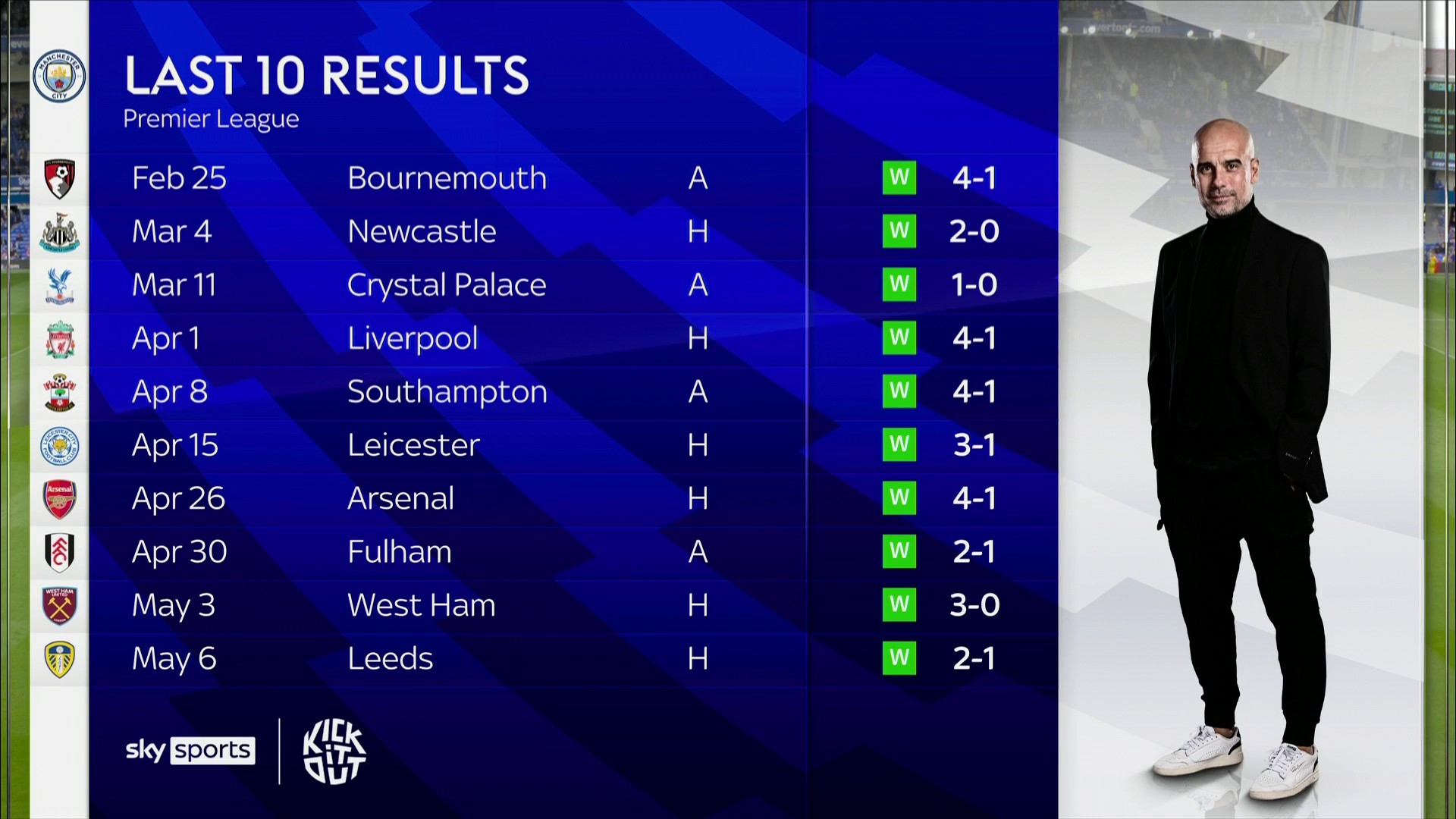 李轩豪采取 李轩豪采取